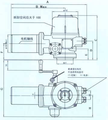 普通型閥門電動裝置